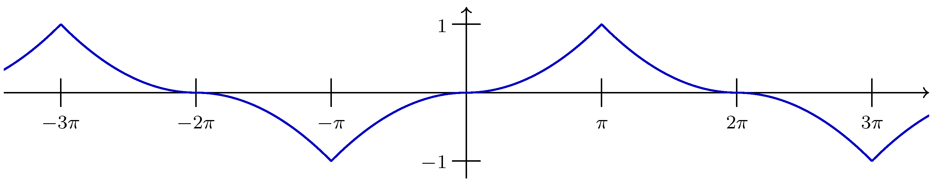 Entropy 14 02192 g007