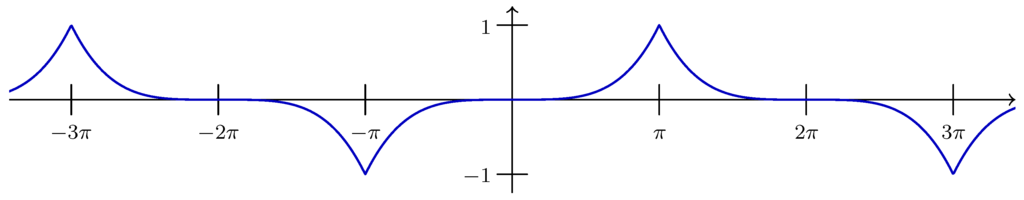 Entropy 14 02192 g008 1024