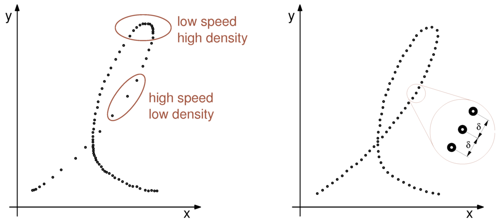 Entropy 14 02324 g002 1024