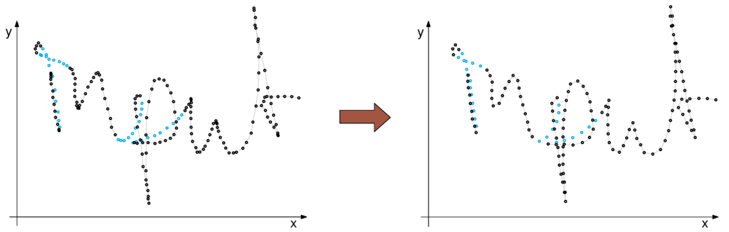 Entropy 14 02324 g005 1024