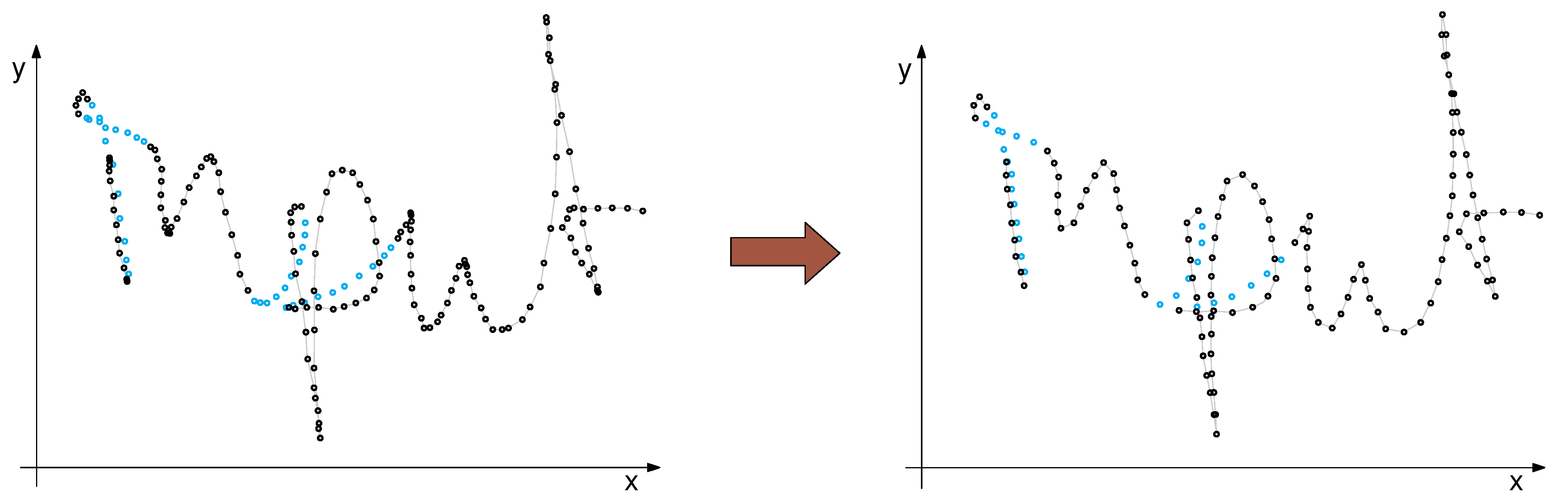 Entropy 14 02324 g005