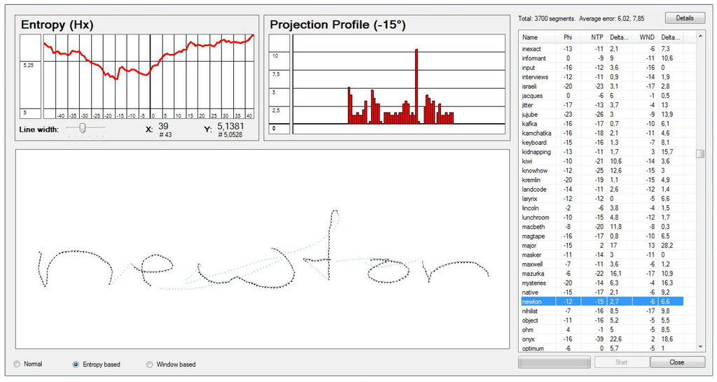 Entropy 14 02324 g012 1024
