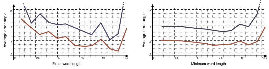 Entropy 14 02324 g014 1024