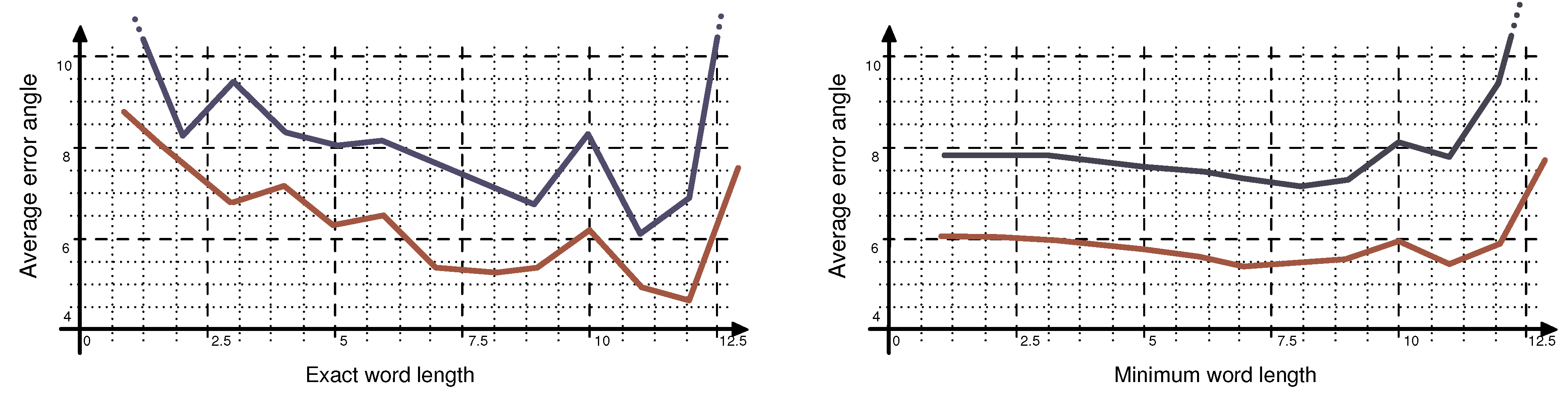 Entropy 14 02324 g014