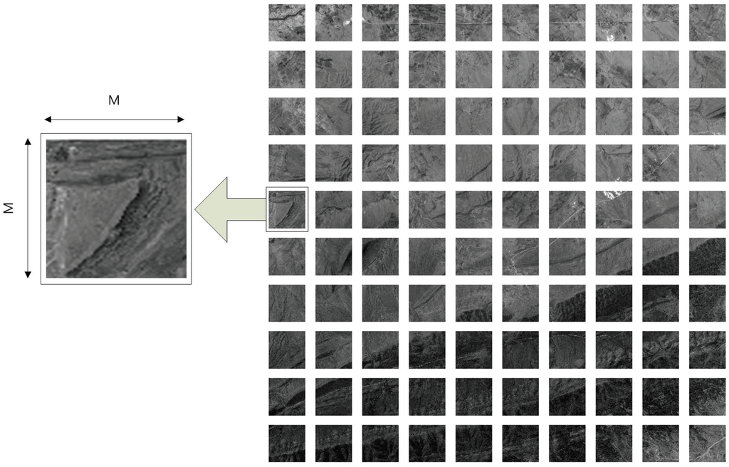 Entropy 14 02397 g001 1024