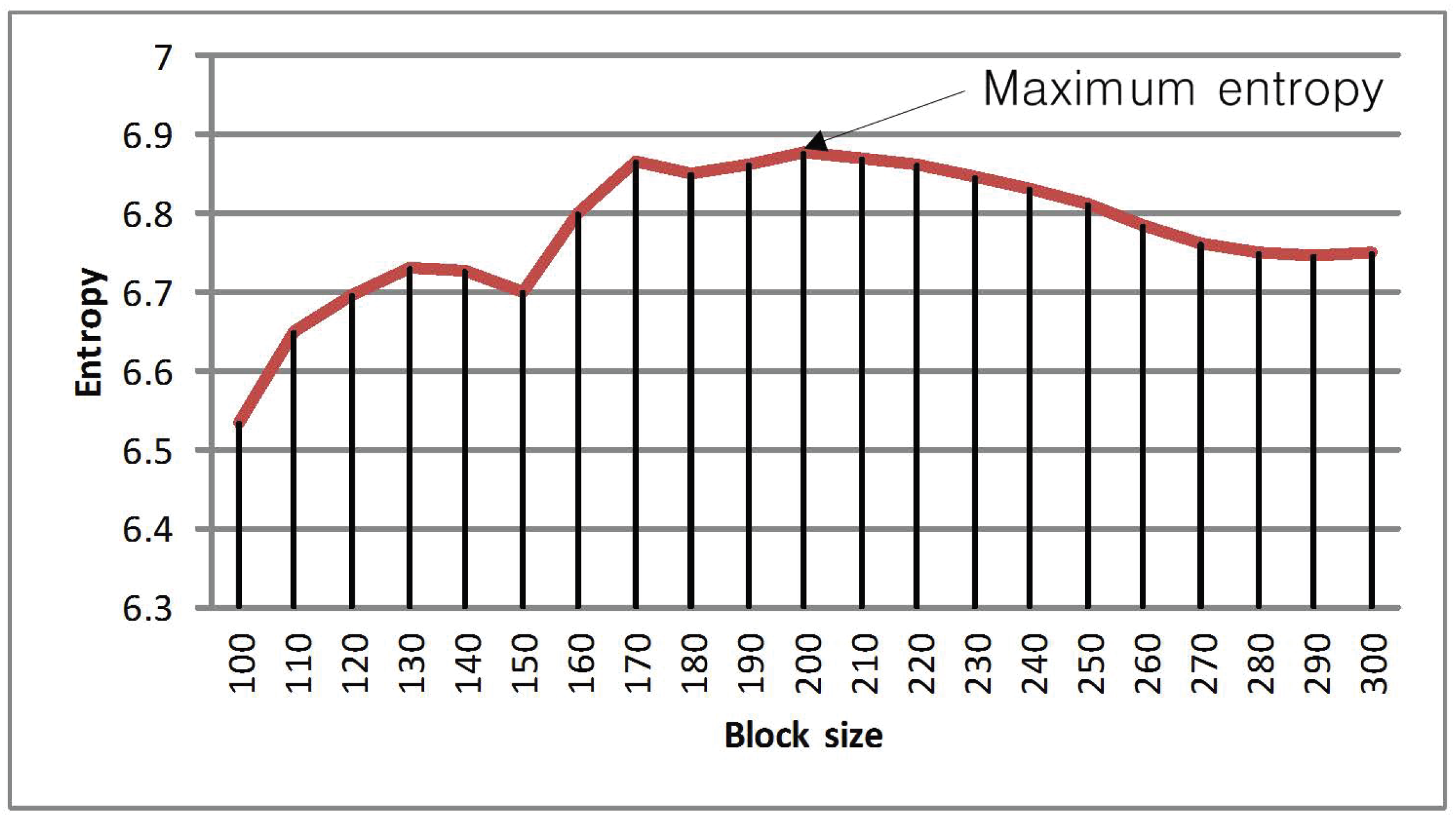 Entropy 14 02397 g004