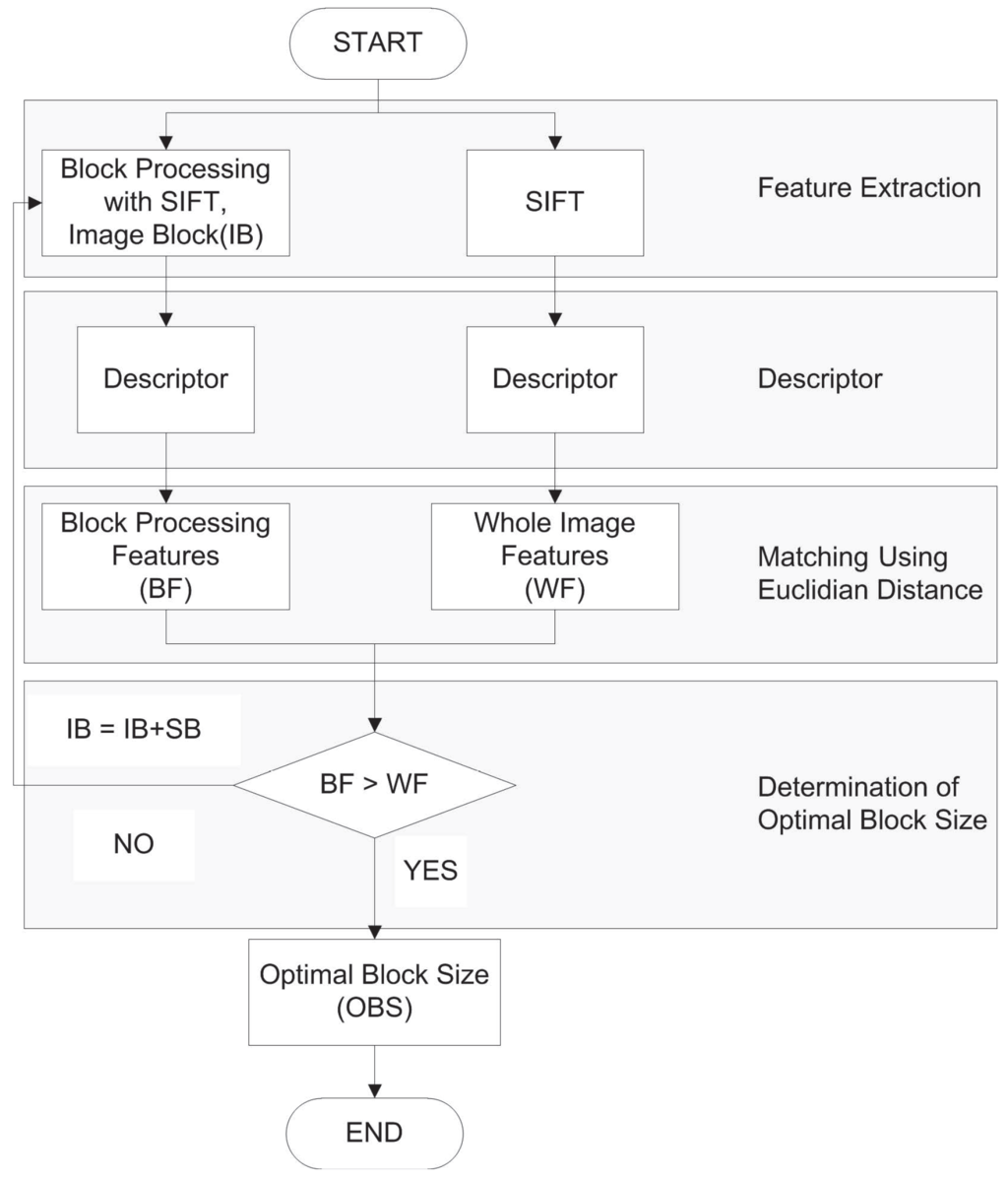 Entropy 14 02397 g005 1024