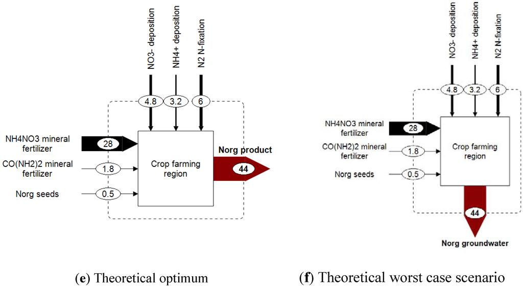 Entropy 14 02413 g003b 1024