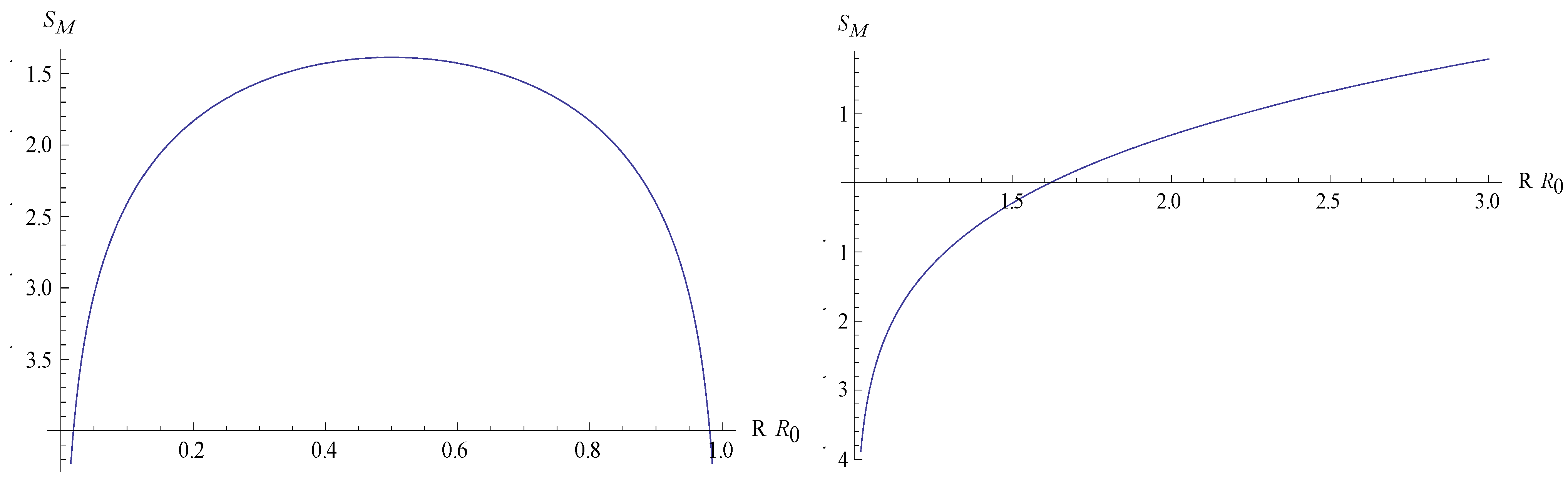 Entropy 14 02456 g001
