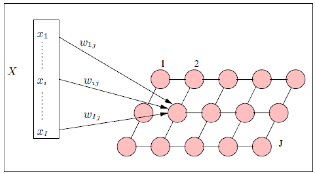 Entropy 14 02478 g001 1024