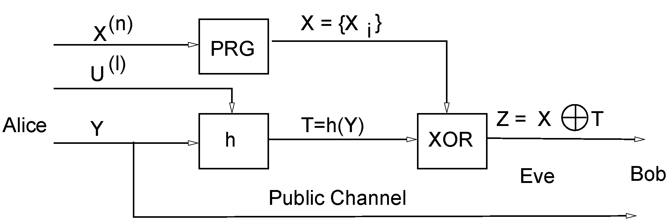 Entropy 14 02531 g001