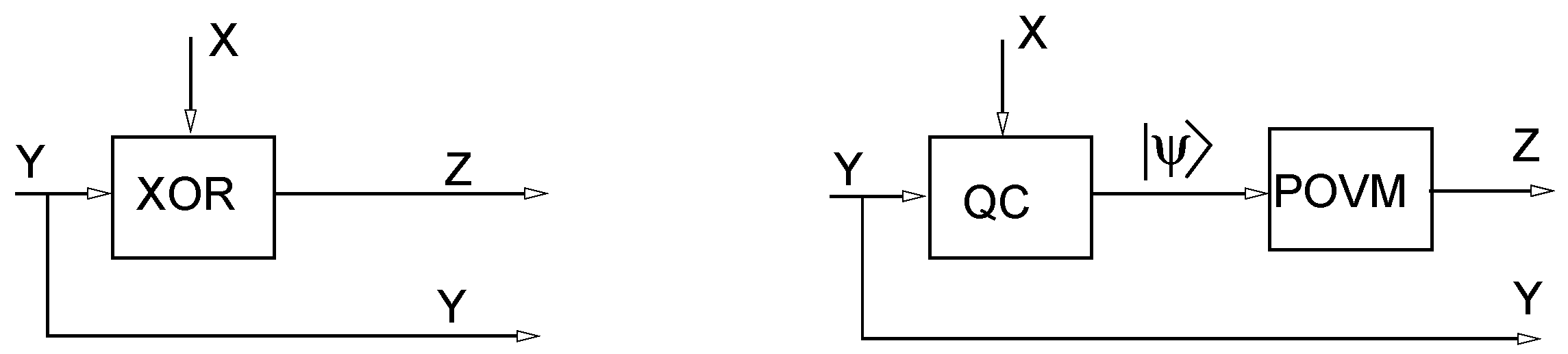 Entropy 14 02531 g004