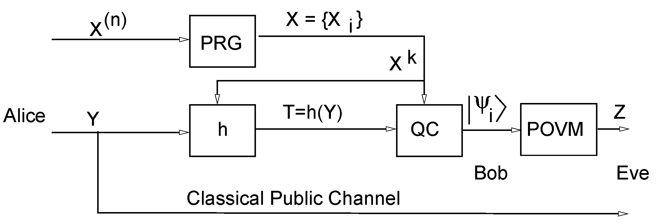 Entropy 14 02531 g005