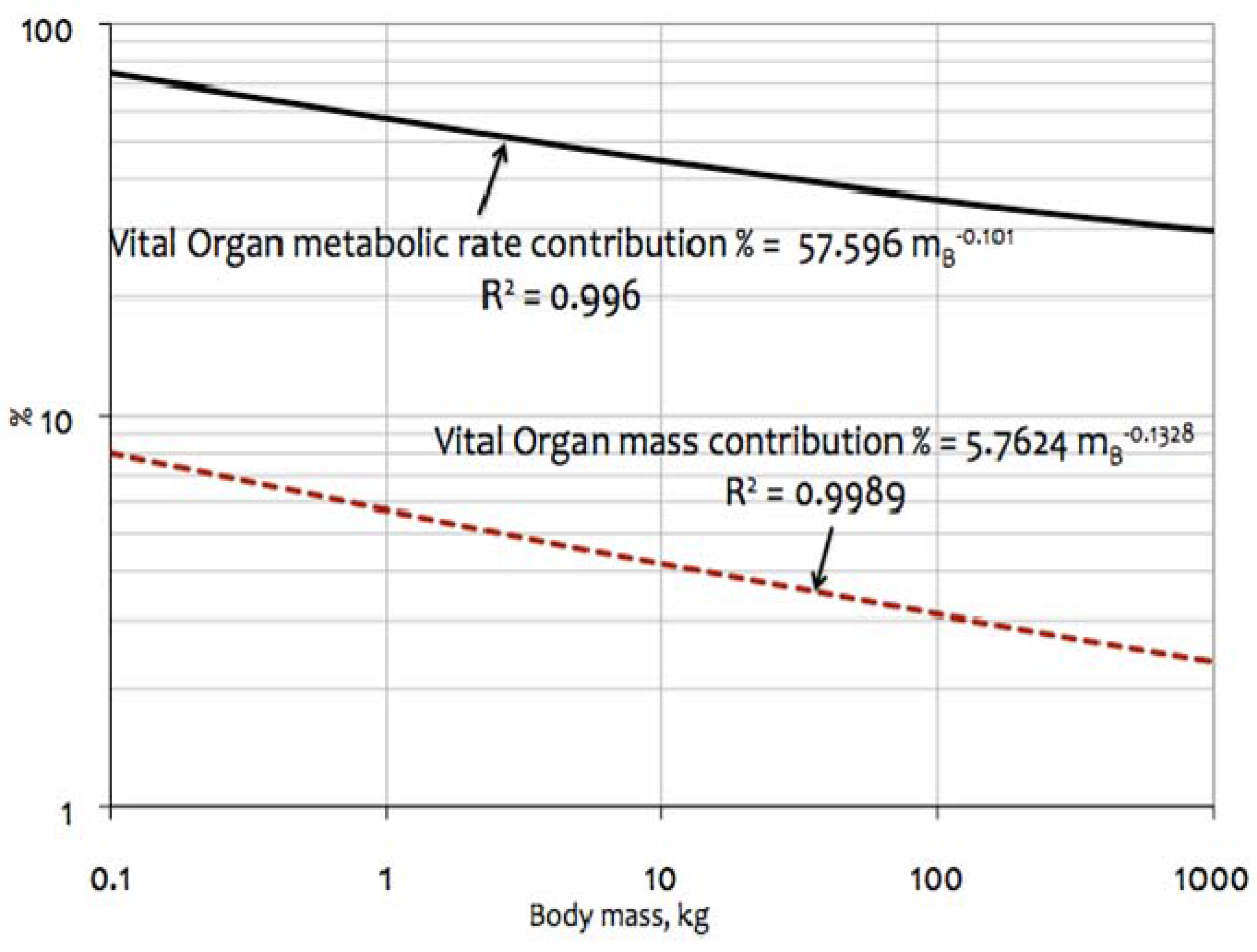 Entropy 14 02550 g004