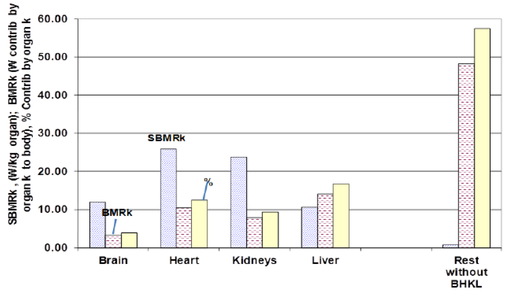 Entropy 14 02550 g006 1024