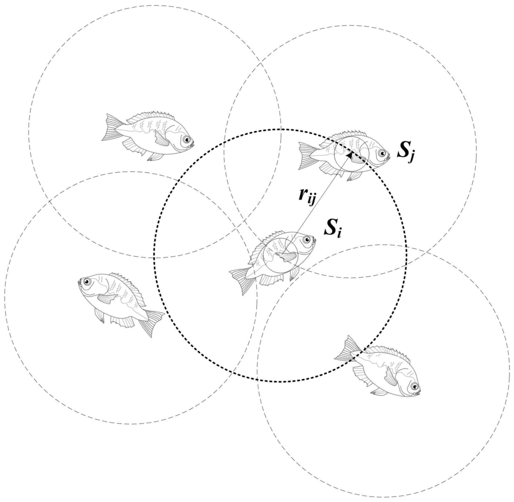 Entropy 15 00010 g001 1024