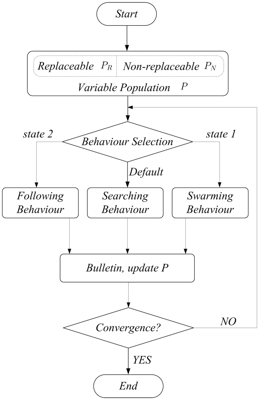 Entropy 15 00010 g002 1024