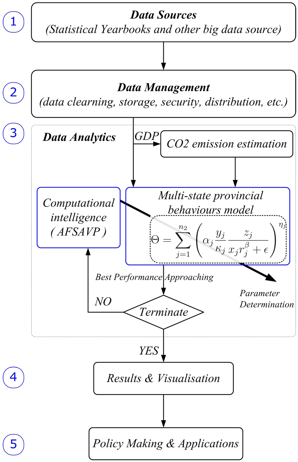 Entropy 15 00010 g003 1024