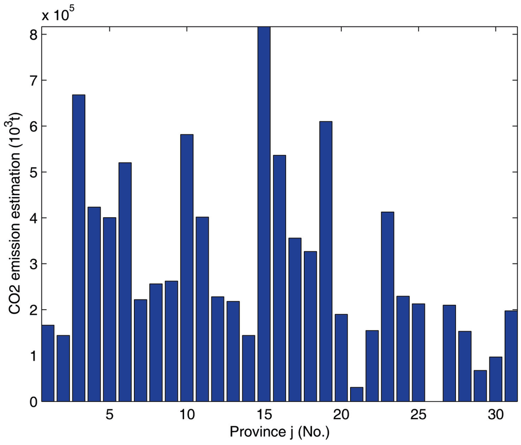 Entropy 15 00010 g004 1024