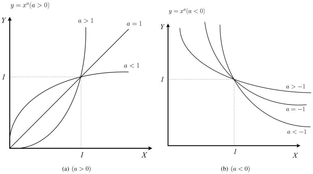 Entropy 15 00010 g005 1024
