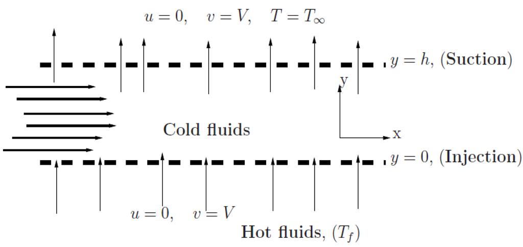 Entropy 15 00220 g001 1024