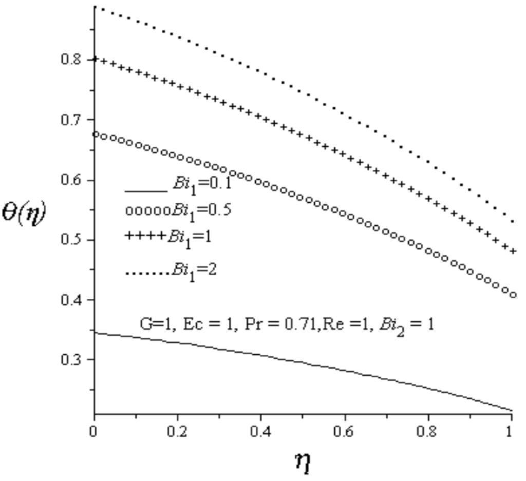 Entropy 15 00220 g004 1024