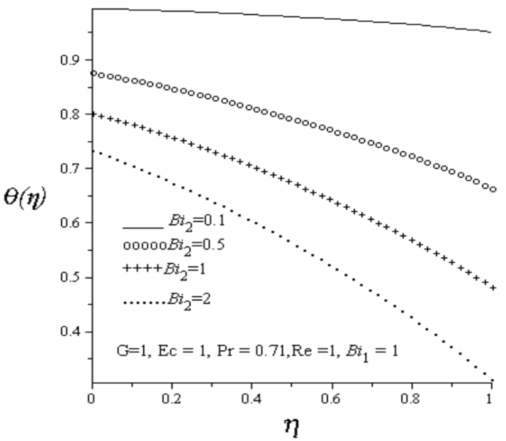 Entropy 15 00220 g005 1024