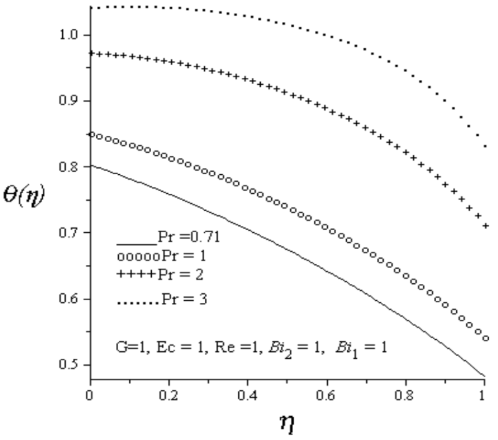 Entropy 15 00220 g007 1024