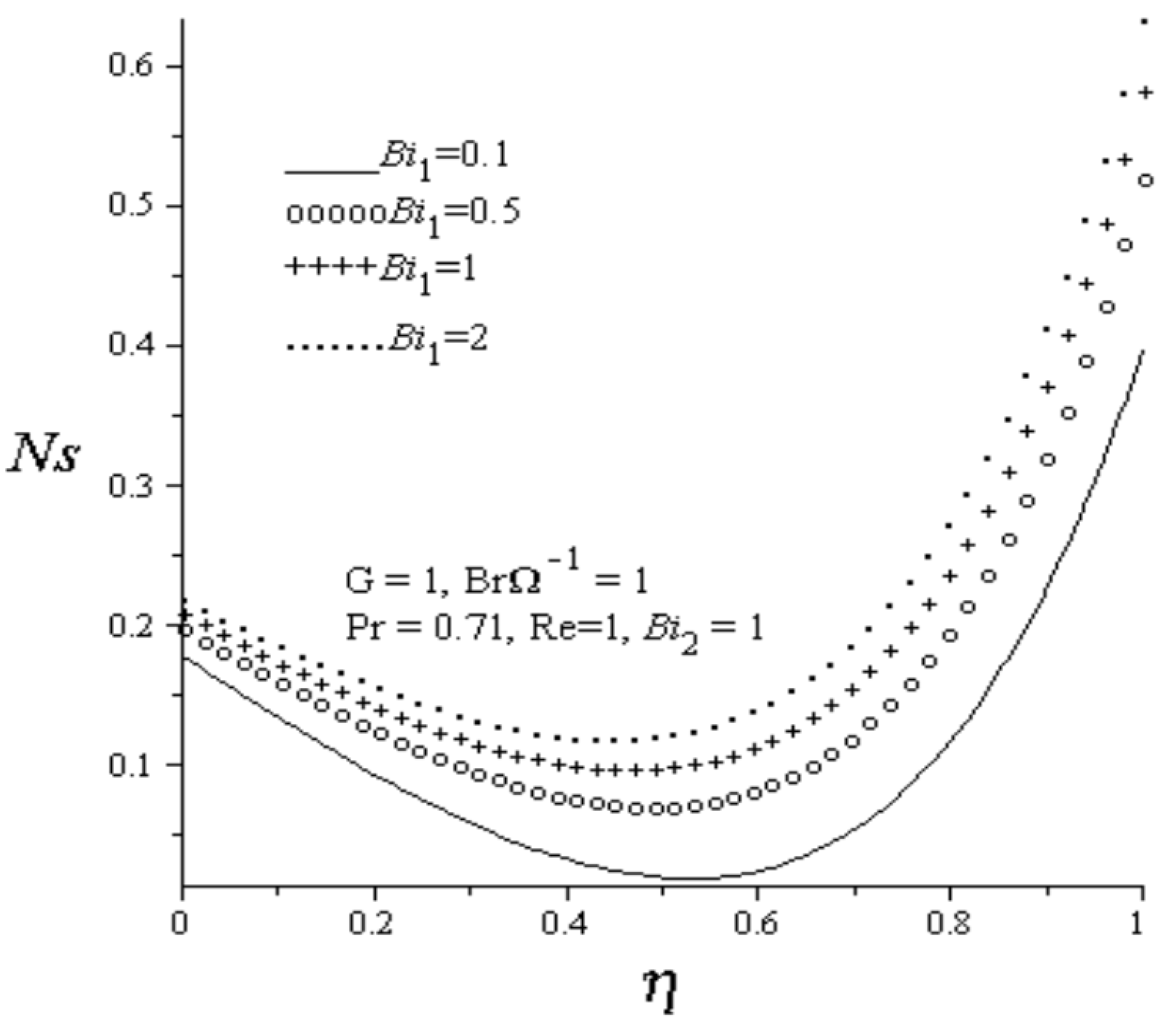 Entropy 15 00220 g009