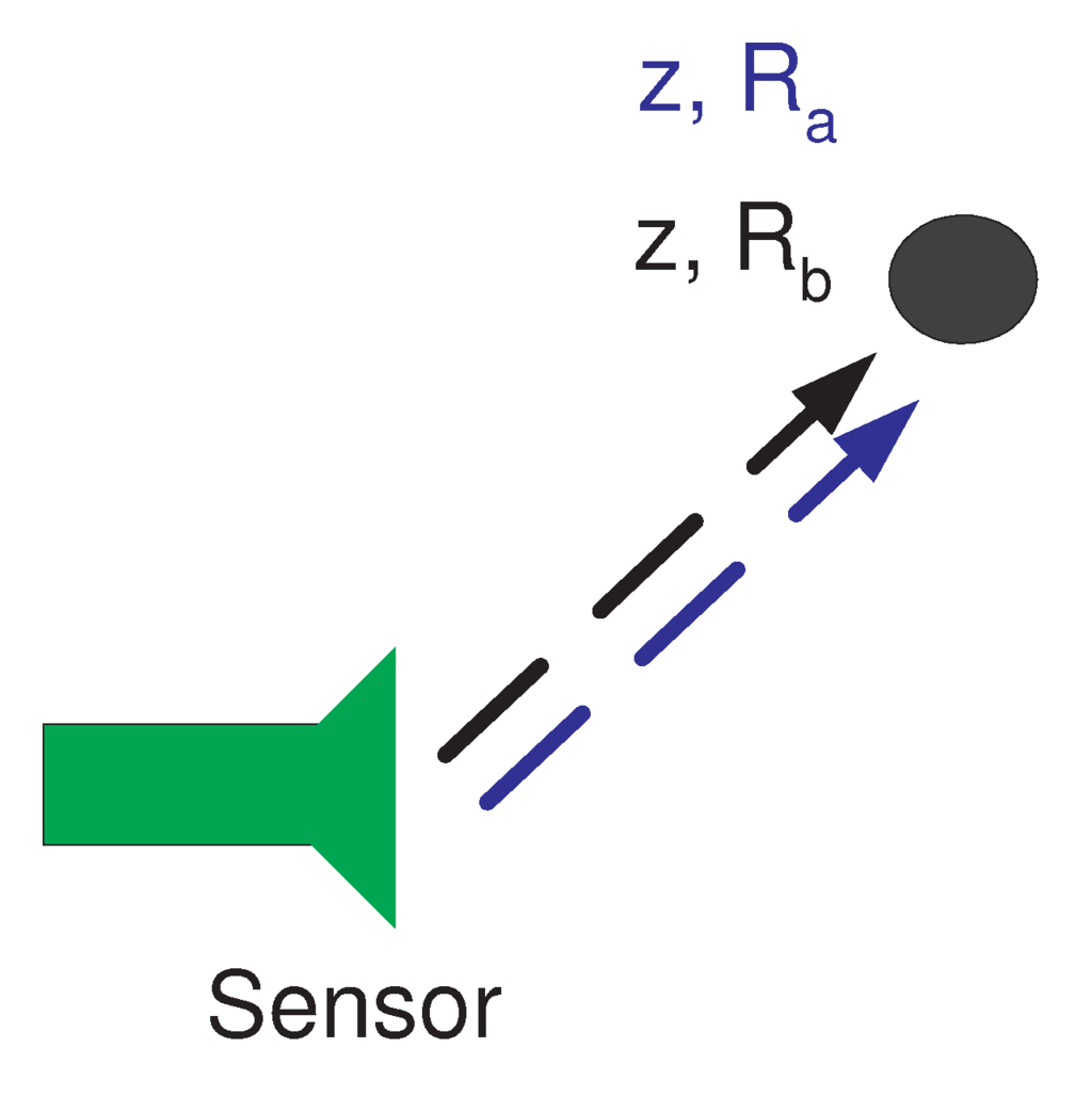 Entropy 15 00287 g002 1024