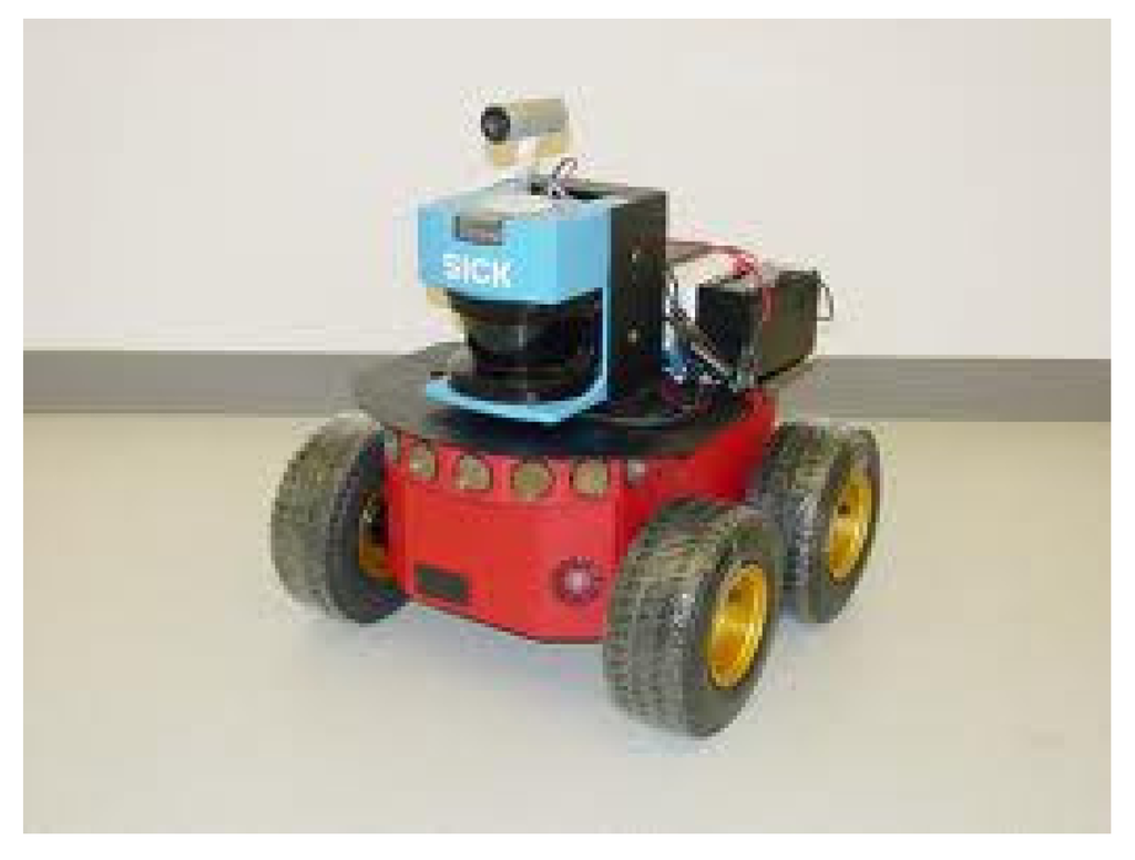 Entropy 15 00287 g006 1024