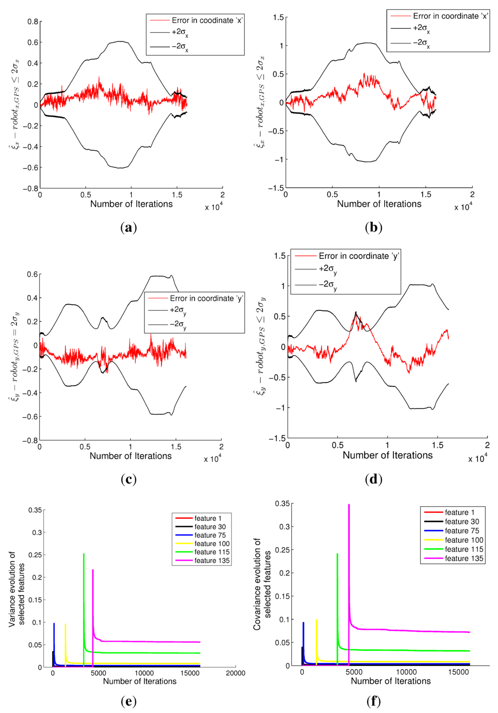 Entropy 15 00287 g009 1024