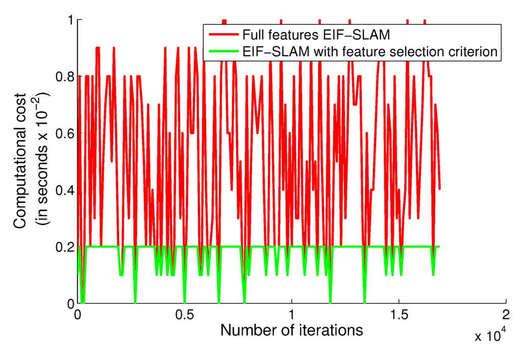 Entropy 15 00287 g010 1024