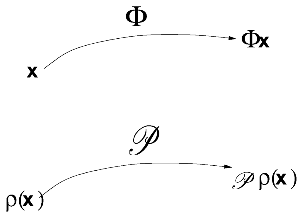 Entropy 15 00327 g001 1024