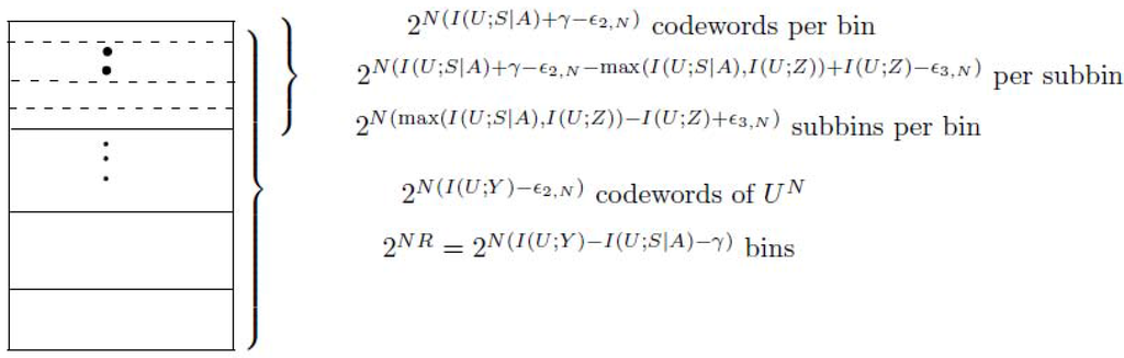 Entropy 15 00445 g006 1024