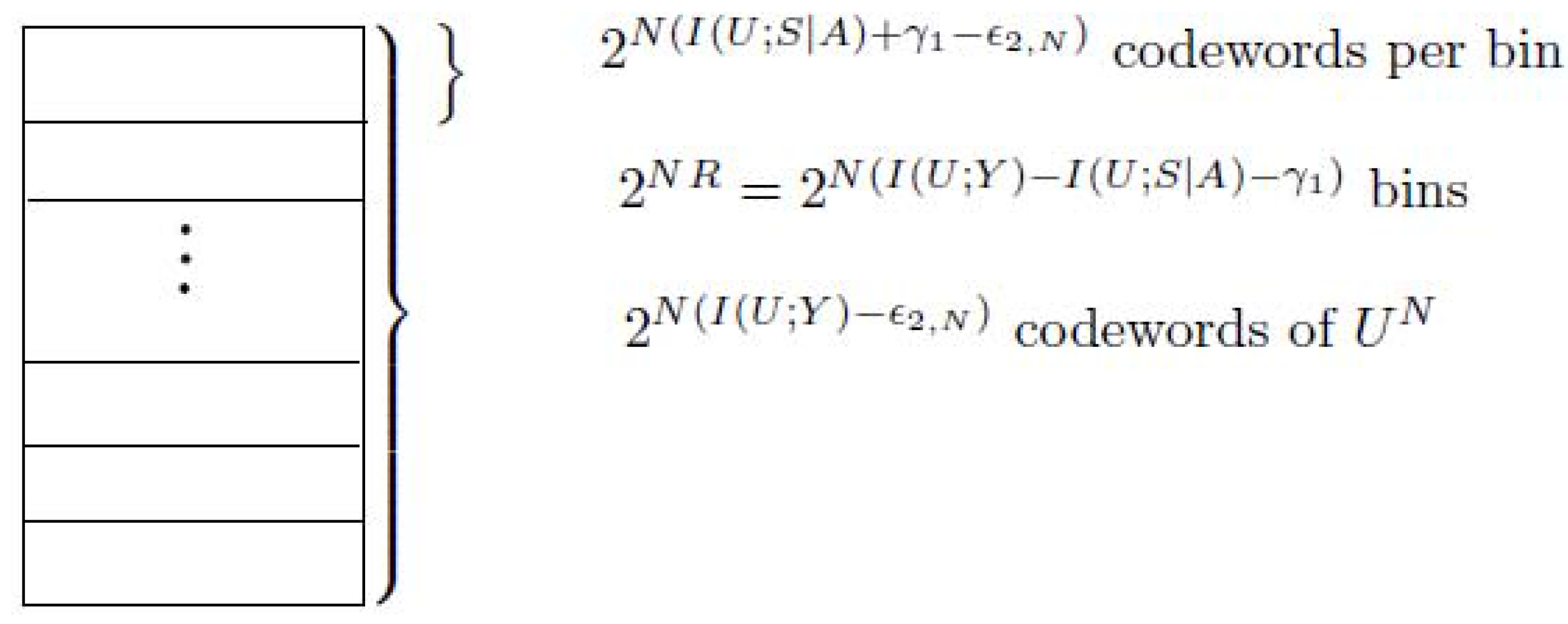 Entropy 15 00445 g007