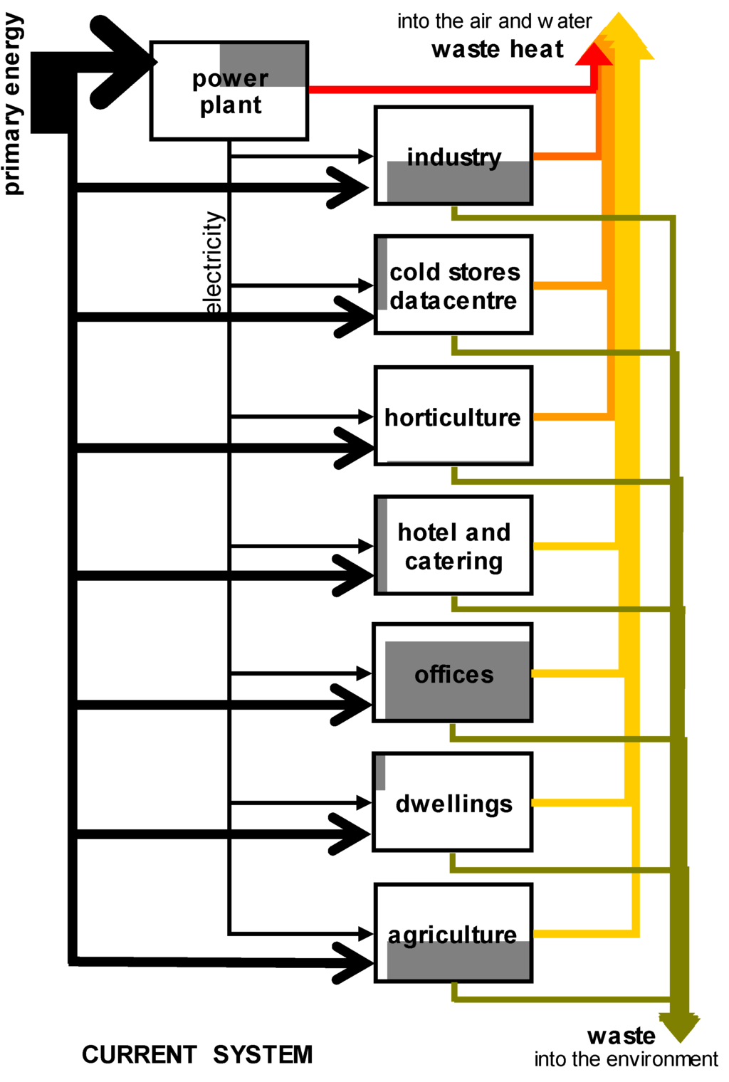 Entropy 15 00490 g002 1024