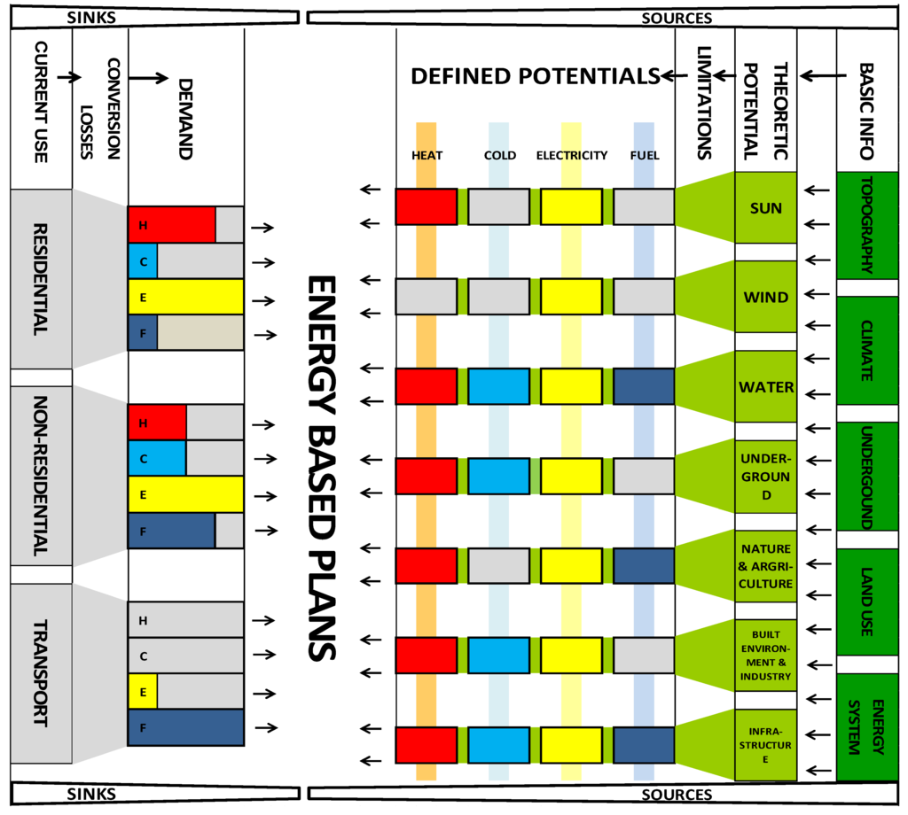 Entropy 15 00490 g004 1024