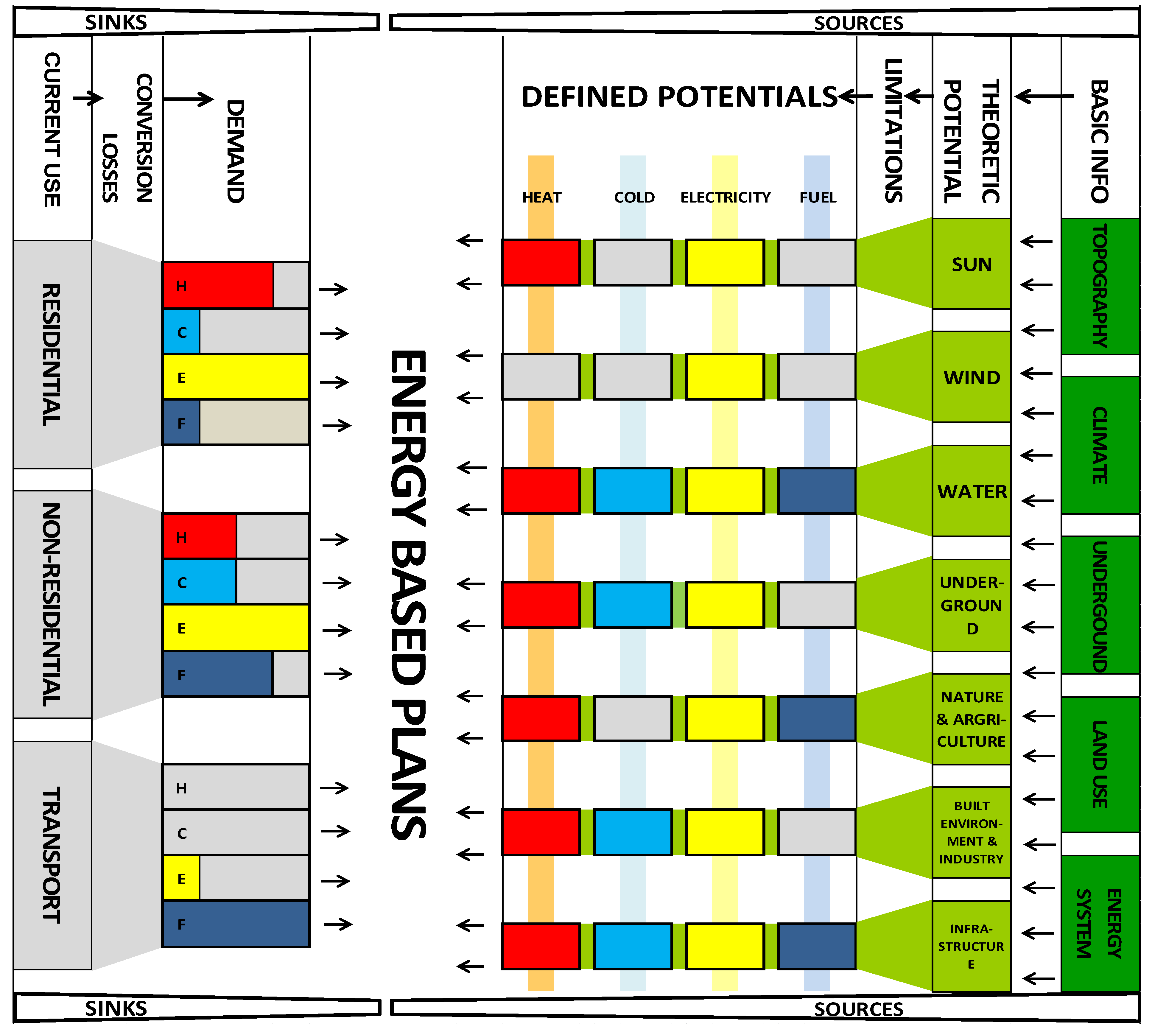 Entropy 15 00490 g004