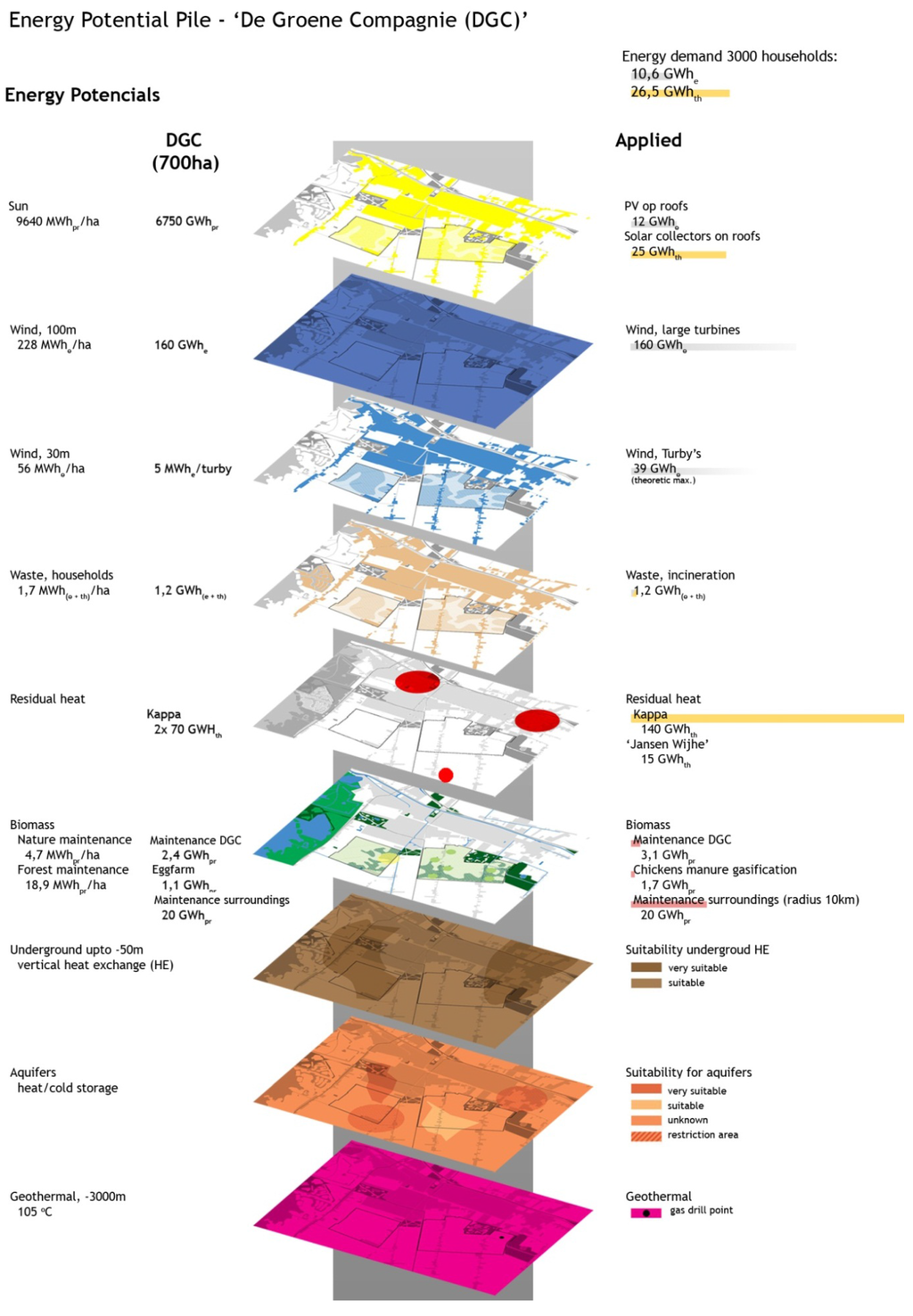 Entropy 15 00490 g008 1024