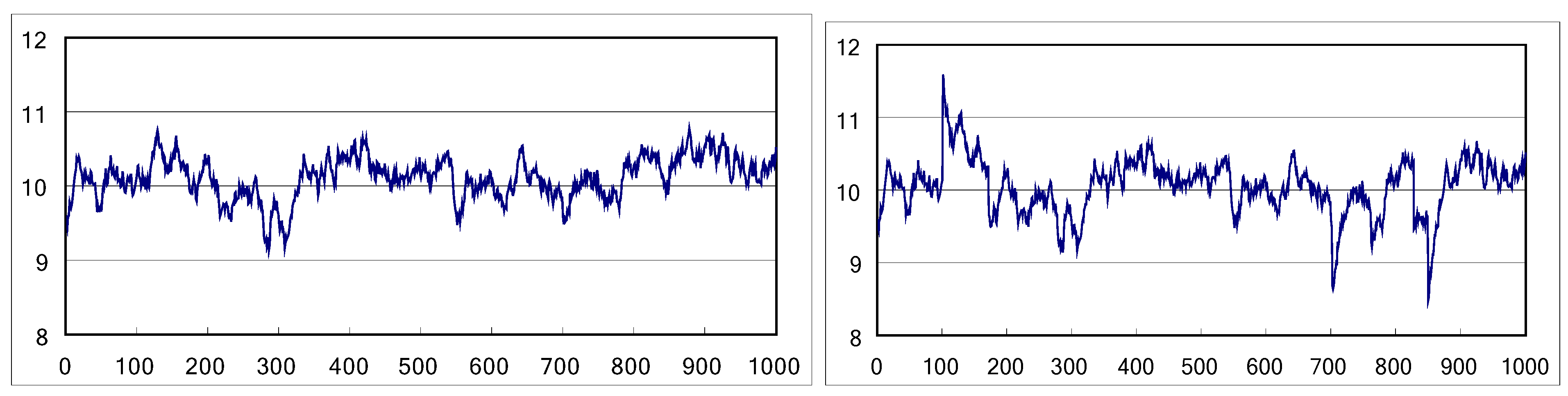Entropy 15 00700 g002