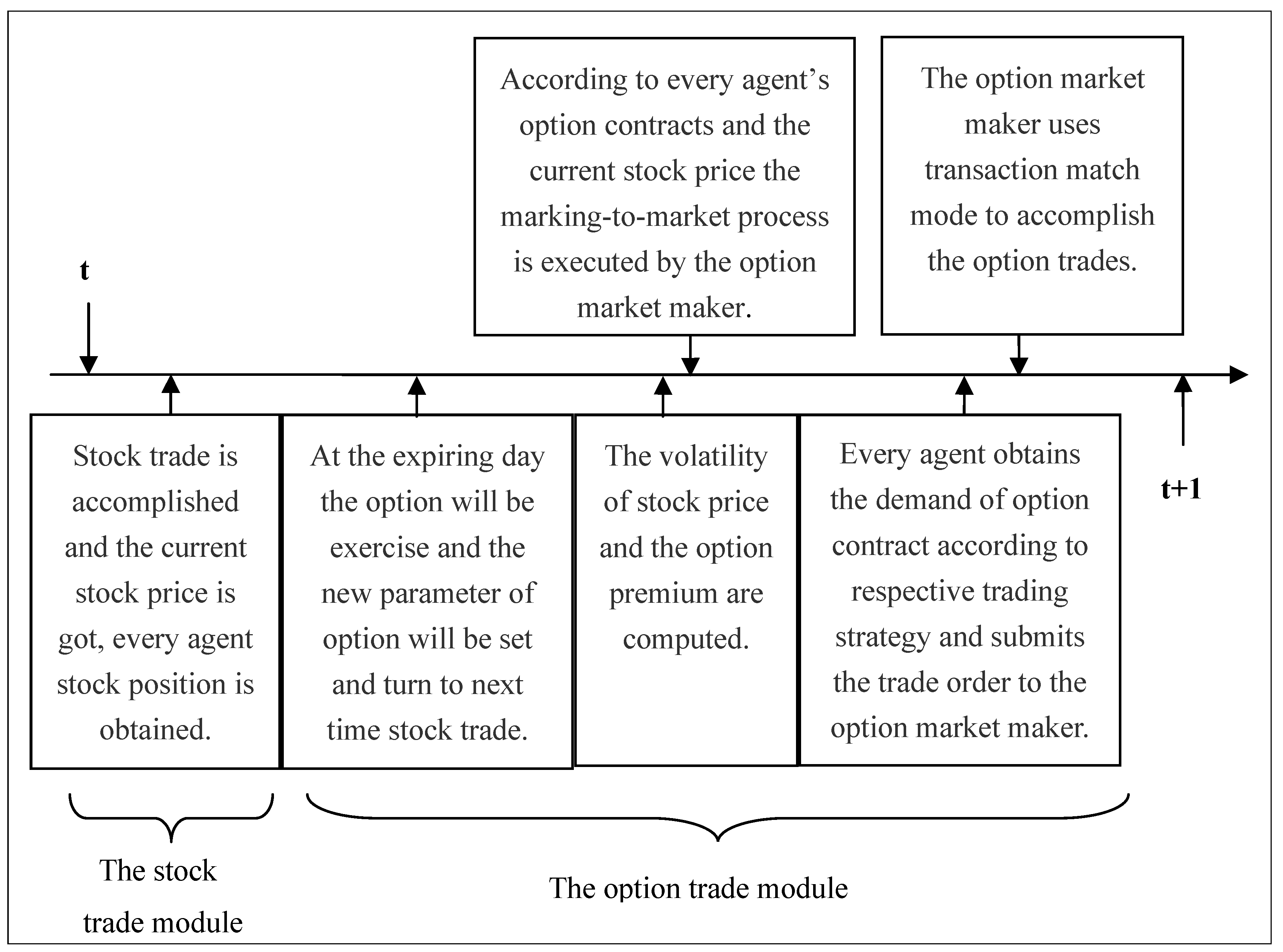 Entropy 15 00700 g004
