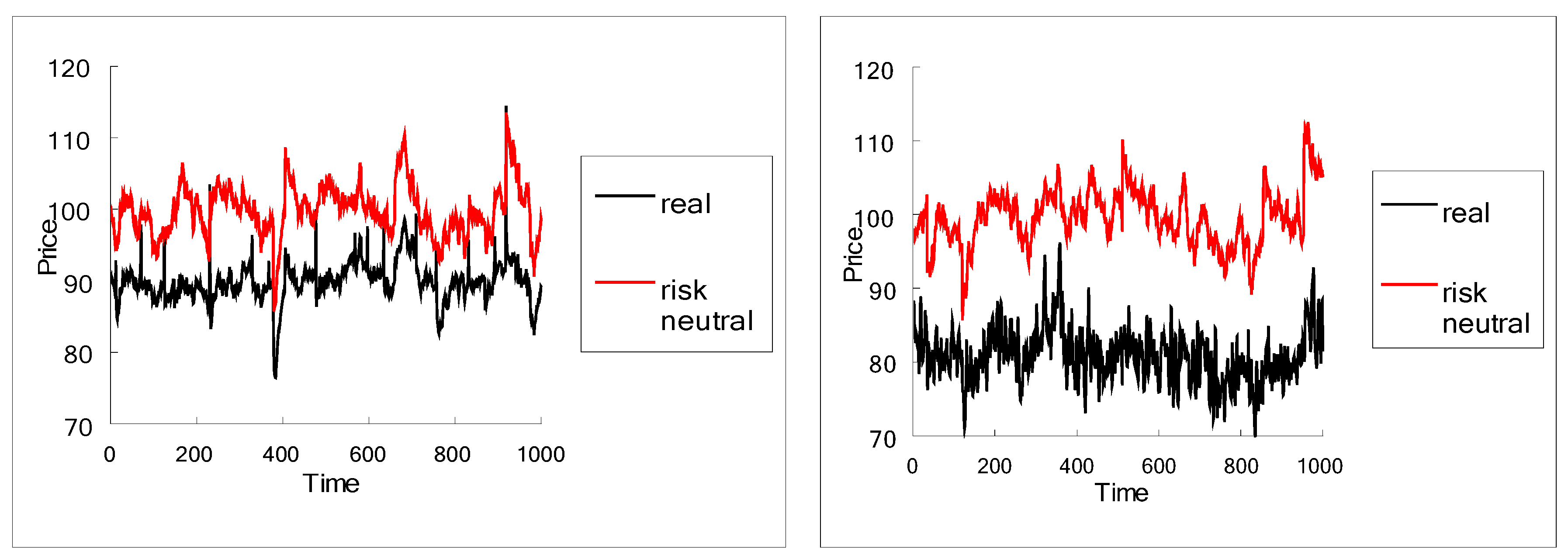 Entropy 15 00700 g007