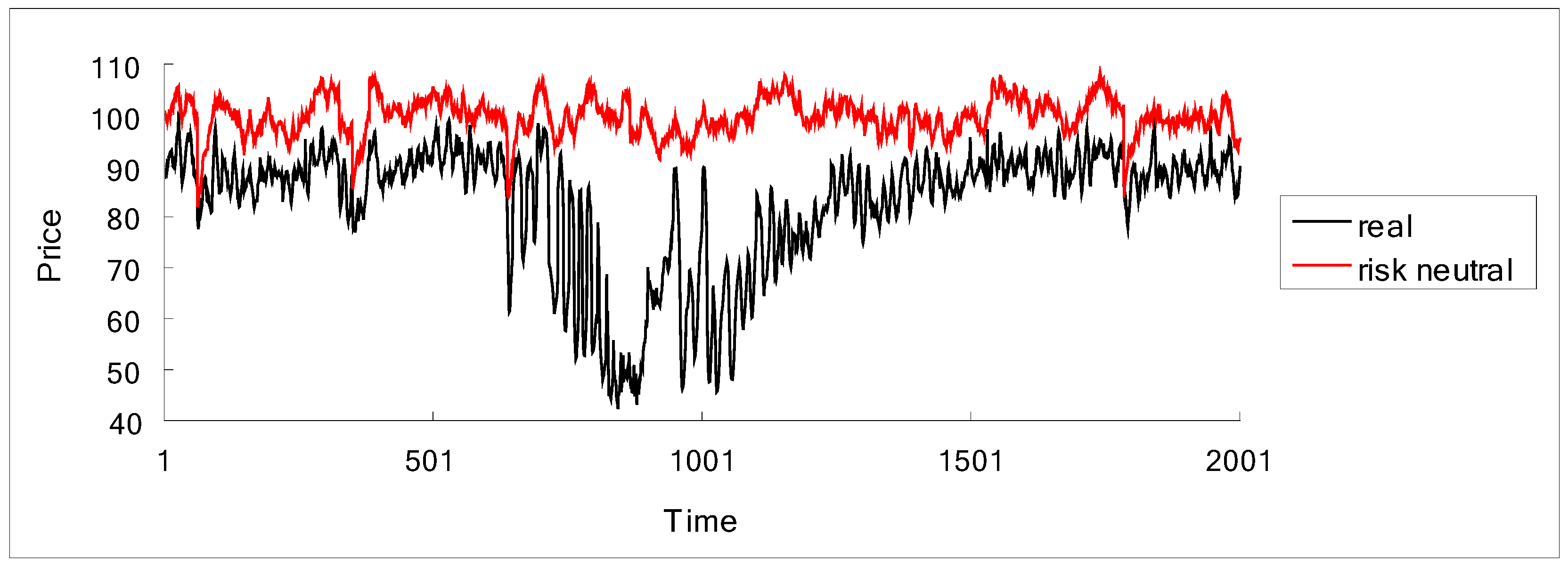 Entropy 15 00700 g011