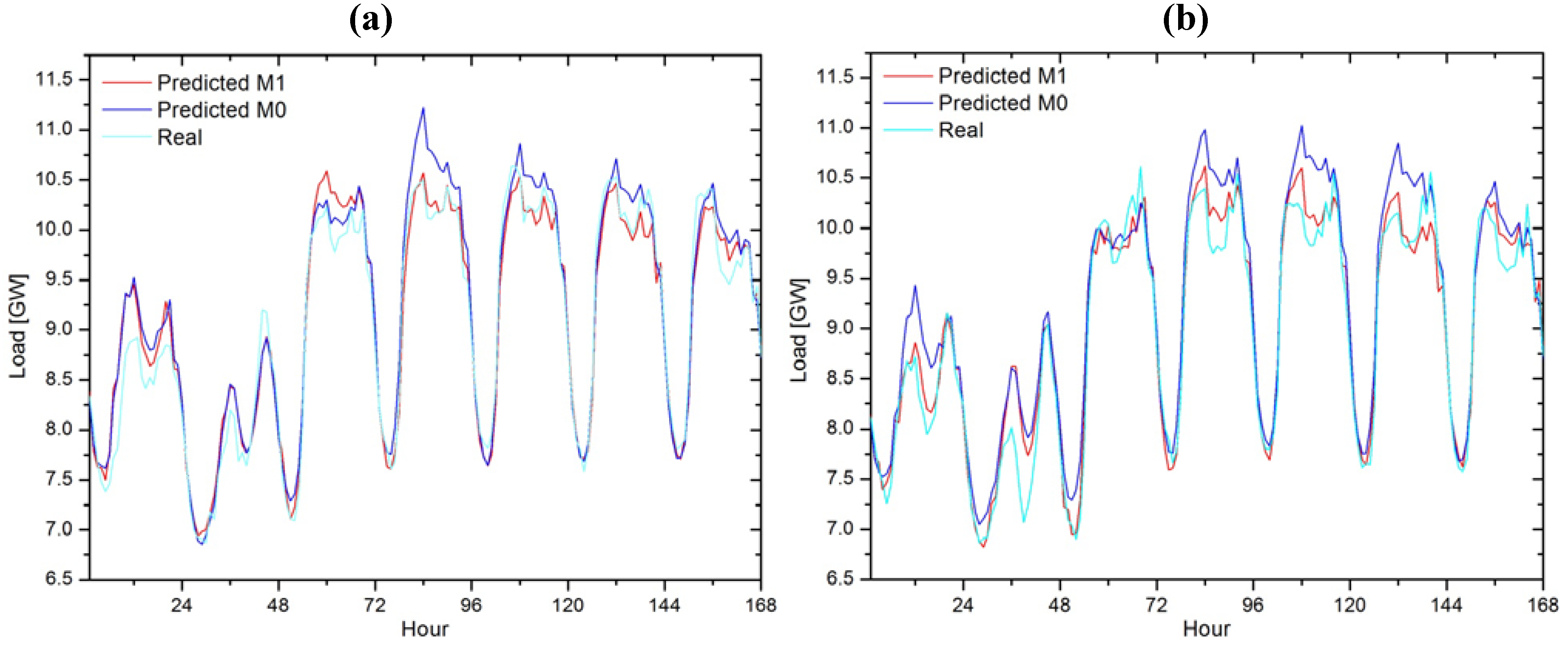 Entropy 15 00926 g007