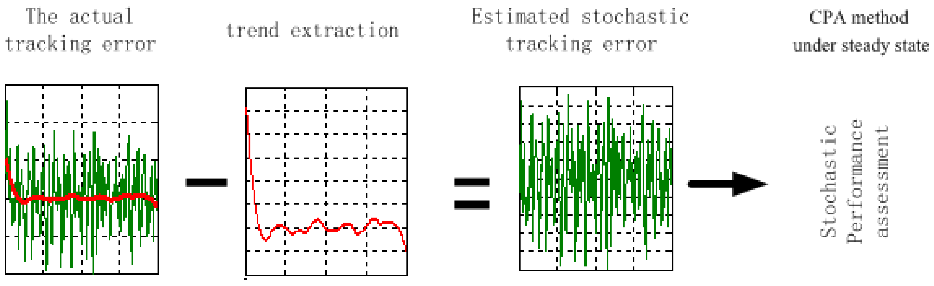 Entropy 15 00943 g001