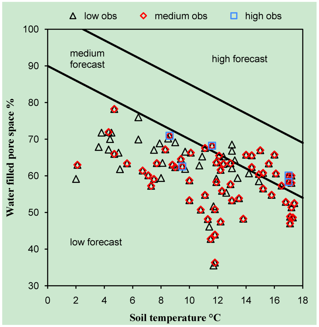 Entropy 15 00972 g001 1024
