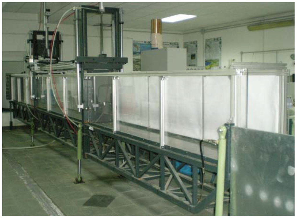 Entropy 15 00988 g003 1024