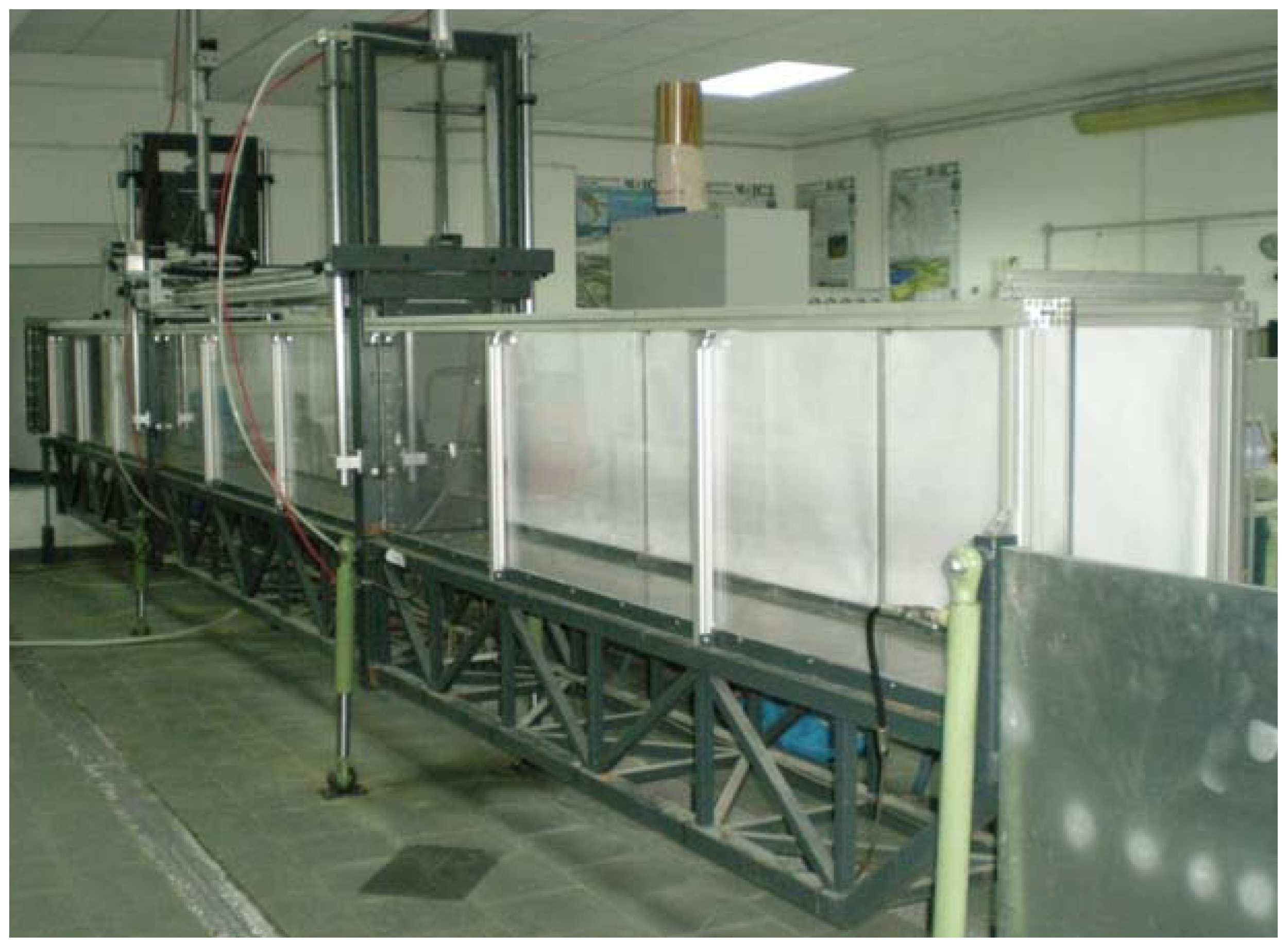 Entropy 15 00988 g003