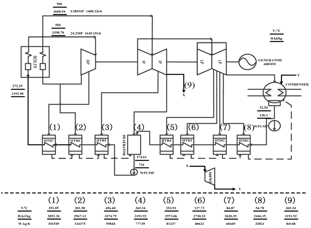 Entropy 15 01014 g001 1024
